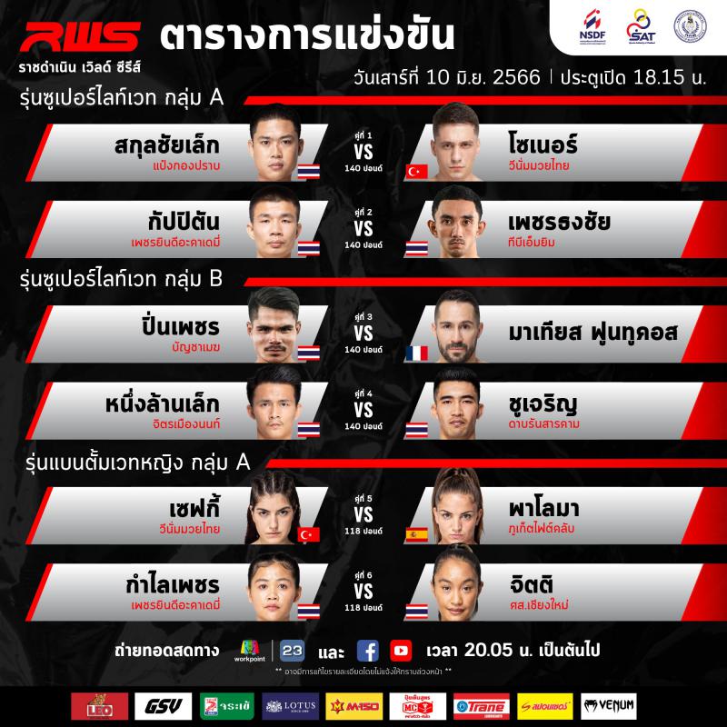 สรุปผลมวย Rajadamnern World Series ประจำวันเสาร์ที่ 10/6/2566