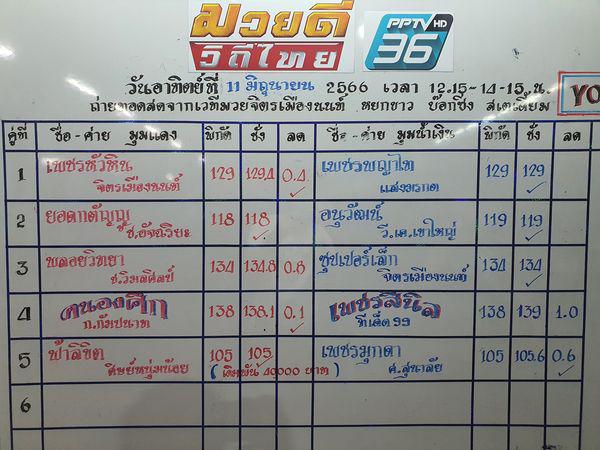 สรุปผลมวย ศึกมวยดีวิถีไทย ประจำวันอาทิตย์ที่ 11/6/2566