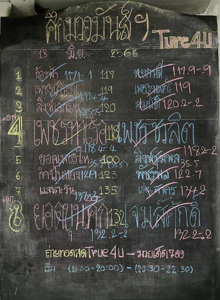 สรุปผลมวย ศึกมวยมันส์สนั่นเมือง ประจำวันอังคารที่ 13/6/2566