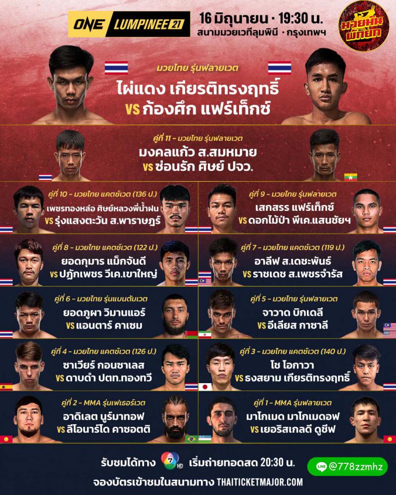 สรุปผลมวย ศึกวันแชมเปียนชิพลุมพินี ประจำวันศุกร์ที่ 16/6/2566