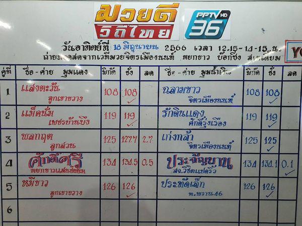 สรุปผลมวย ศึกมวยดีวิถีไทย ประจำวันอาทิตย์ที่ 18/6/2566