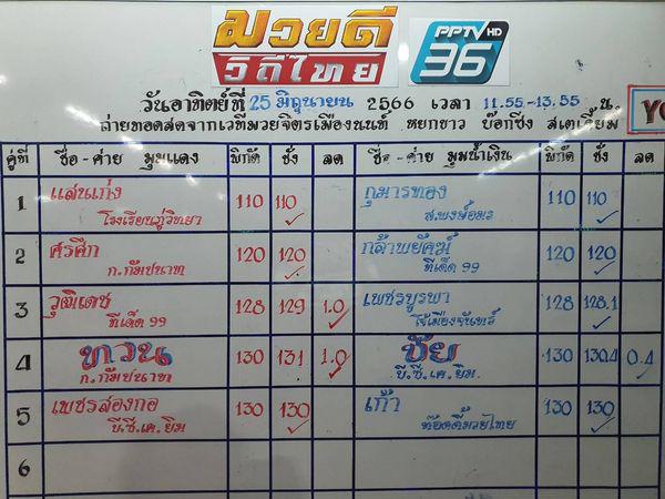 สรุปผลมวย ศึกมวยดีวิถีไทย ประจำวันอาทิตย์ที่ 25/6/2566