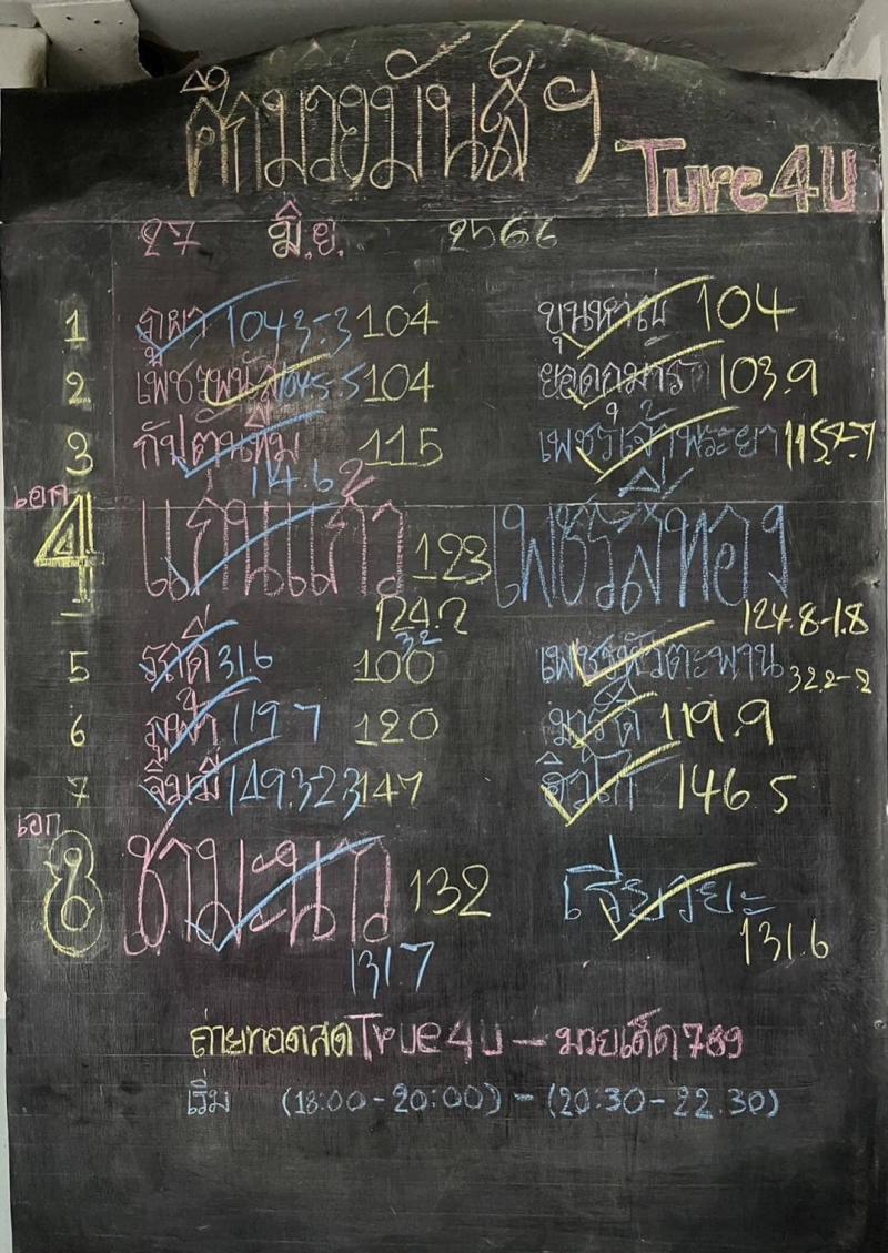 สรุปผลมวย ศึกมวยมันส์สนั่นเมือง ประจำวันอังคารที่ 27/6/2566