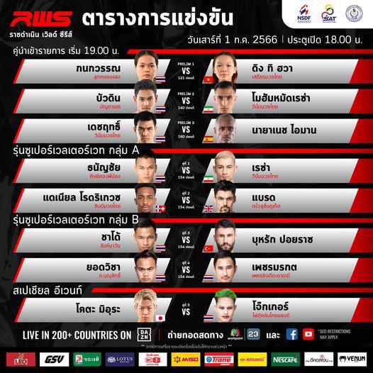 สรุปผลมวย Rajadamnern World Series ประจำวันเสาร์ที่ 1/7/2566