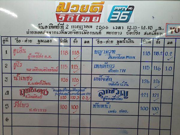 สรุปผลมวย ศึกมวยดีวิถีไทย ประจำวันอาทิตย์ที่ 2/7/2566