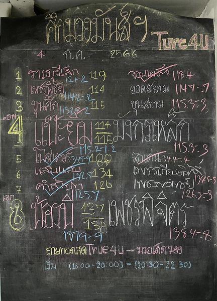 สรุปผลมวย ศึกมวยมันส์สนั่นเมือง ประจำวันอังคารที่ 4/7/2566
