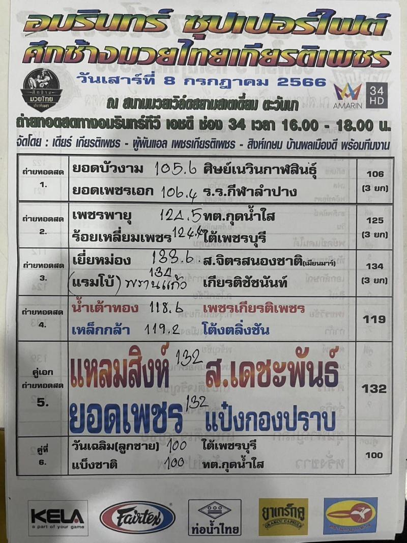 สรุปผลมวย ศึกอมรินทร์ซูเปอร์ไฟต์ ประจำวันเสาร์ที่ 8/7/2566