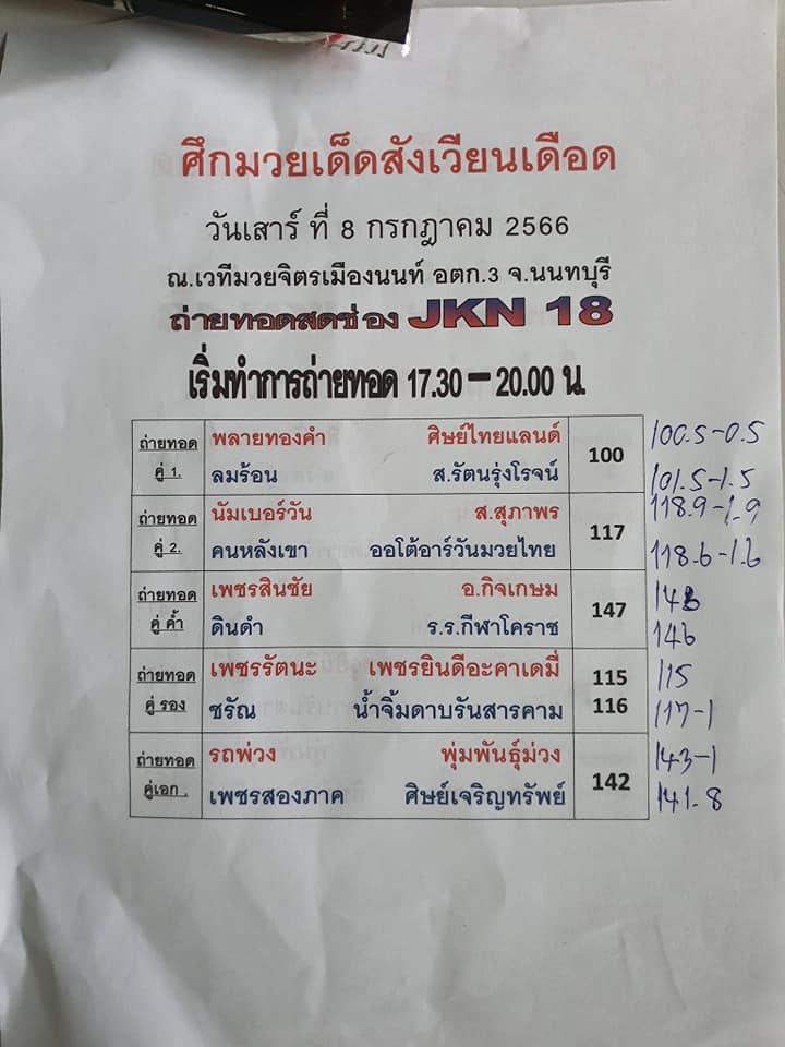 สรุปผลมวย ศึกมวยเด็ดสังเวียนเดือด ประจำวันเสาร์ที่ 8/7/2566
