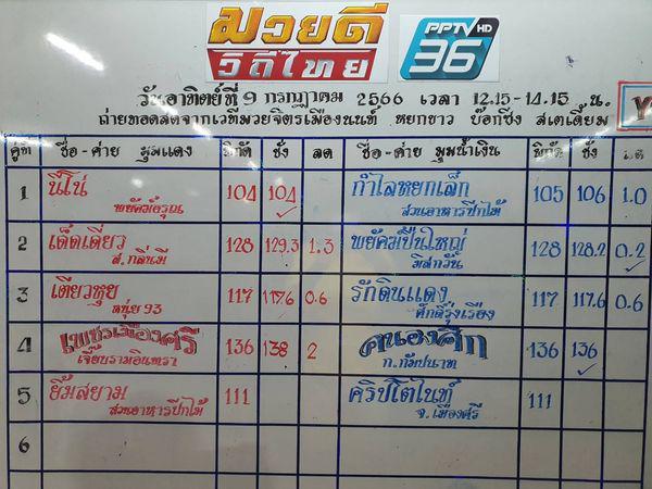สรุปผลมวย ศึกมวยดีวิถีไทย ประจำวันอาทิตย์ที่ 9/7/2566