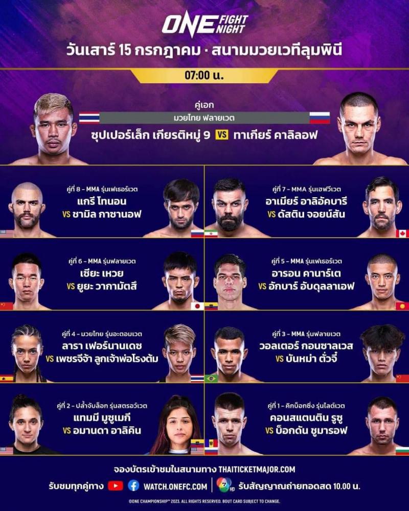 สรุปผลมวย ศึกวันแชมเปียนชิพ ประจำวันเสาร์ที่ 15/7/2566