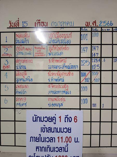 สรุปผลมวย ศึกจ้าวมวยไทย ประจำวันเสาร์ที่ 15/7/2566