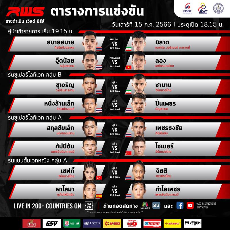 สรุปผลมวย Rajadamnern World Series ประจำวันเสาร์ที่ 15/7/2566