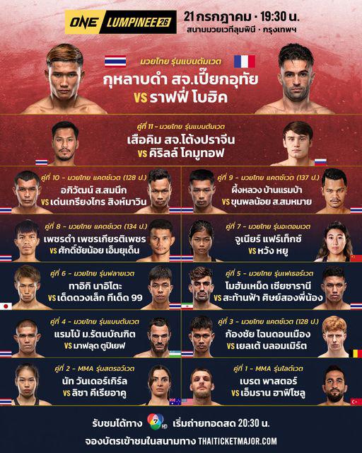 สรุปผลมวย ศึกวันแชมเปียนชิพลุมพินี ประจำวันศุกร์ที่ 21/7/2566