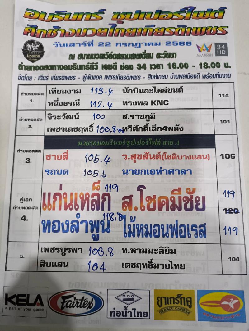 สรุปผลมวย ศึกอมรินทร์ซูเปอร์ไฟต์ ประจำวันเสาร์ที่ 22/7/2566