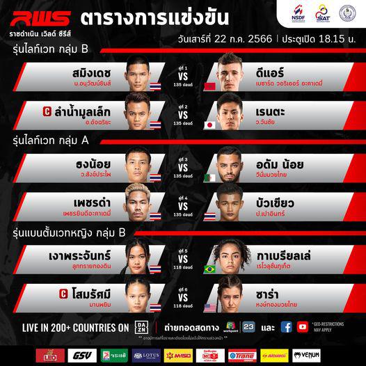 สรุปผลมวย Rajadamnern World Series ประจำวันเสาร์ที่ 22/7/2566