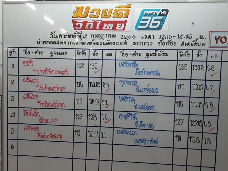 สรุปผลมวย ศึกมวยดีวิถีไทย ประจำวันอาทิตย์ที่ 23/7/2566