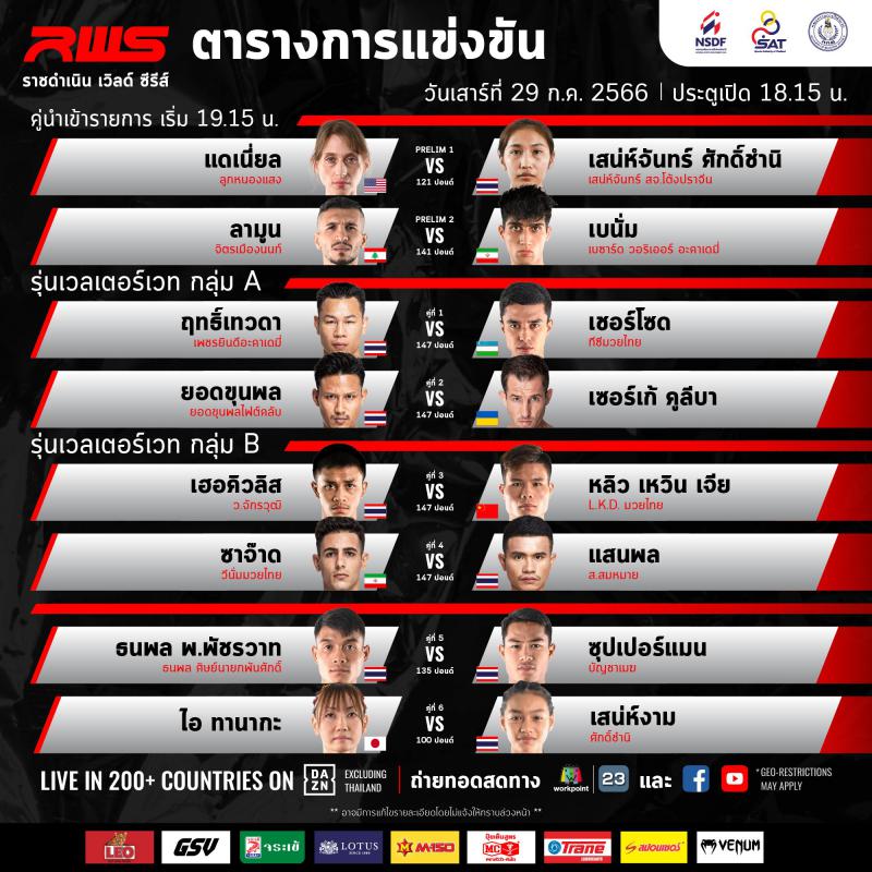 สรุปผลมวย Rajadamnern World Series ประจำวันเสาร์ที่ 29/7/2566