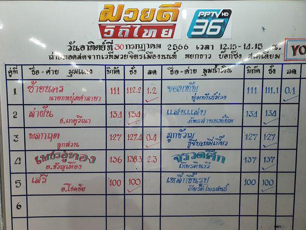 สรุปผลมวย ศึกมวยดีวิถีไทย ประจำวันอาทิตย์ที่ 30/7/2566