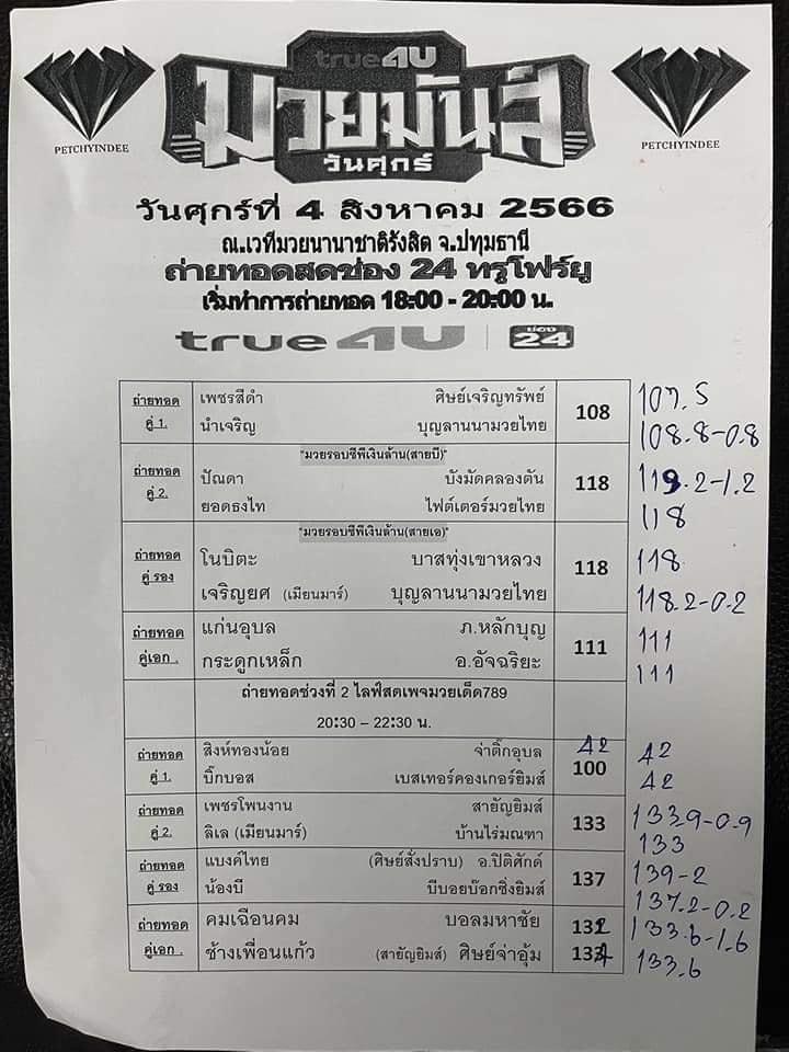 สรุปผลมวย ศึกมวยมันส์วันศุกร์ ประจำวันศุกร์ที่ 4/8/2566