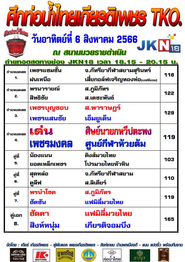 สรุปผลมวย ศึกท่อน้ำไทย TKO เกียรติเพชร ประจำวันอาทิตย์ที่ 6/8/2566