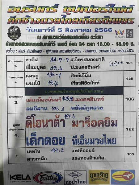 สรุปผลมวย ศึกอมรินทร์ซูเปอร์ไฟต์ ประจำวันเสาร์ที่ 5/8/2566