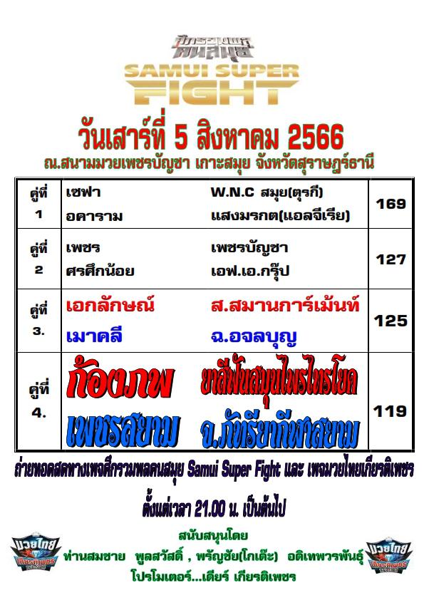สรุปผลมวย ศึกรวมพลคนสมุย ประจำวันเสาร์ที่ 5/8/2566