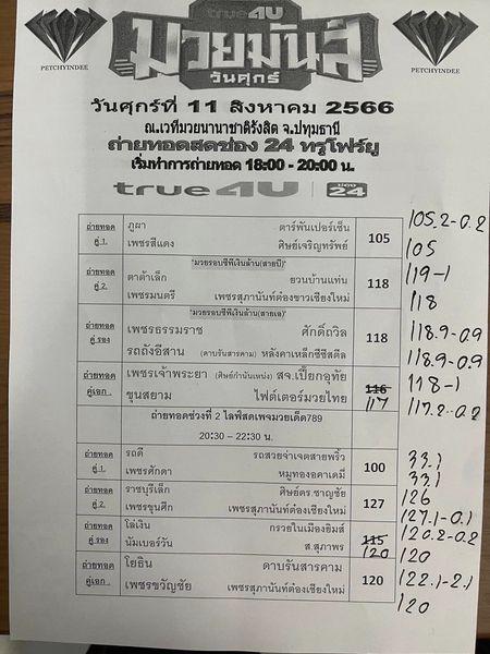 สรุปผลมวย ศึกมวยมันส์วันศุกร์ ประจำวันศุกร์ที่ 11/8/2566