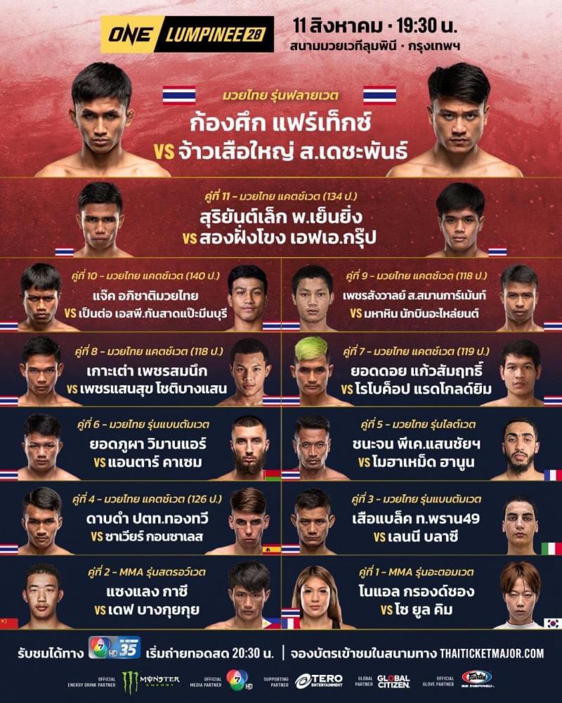 สรุปผลมวย ศึกวันแชมเปียนชิพลุมพินี ประจำวันศุกร์ที่ 11/8/2566