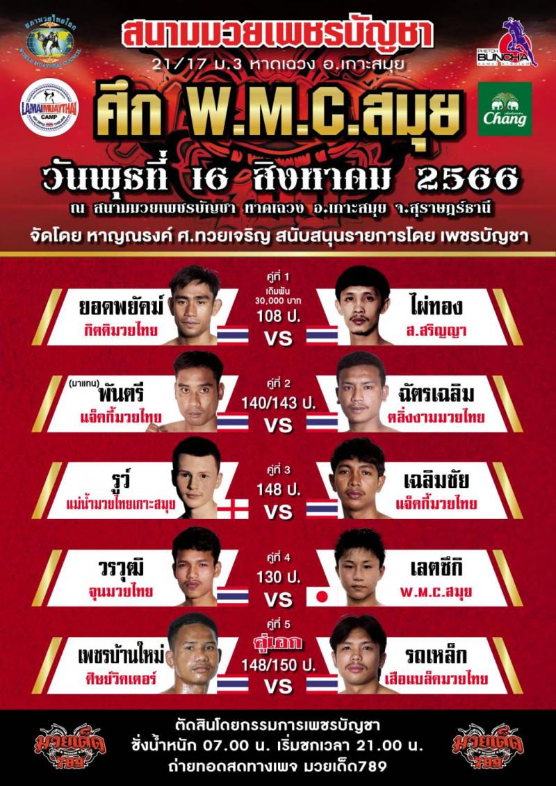 สรุปผลมวย ศึก W.M.C สมุย ประจำวันพุธที่ 16/8/2566