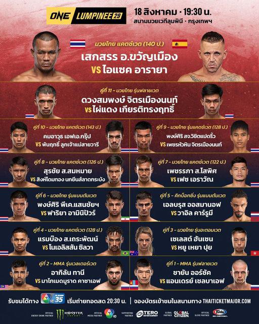 สรุปผลมวย ศึกวันแชมเปียนชิพลุมพินี ประจำวันศุกร์ที่ 18/8/2566