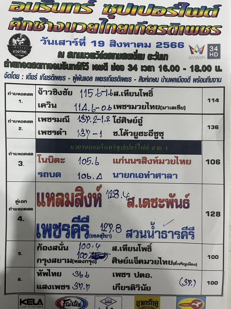 สรุปผลมวย ศึกอมรินทร์ซูเปอร์ไฟต์ ประจำวันเสาร์ที่ 19/8/2566