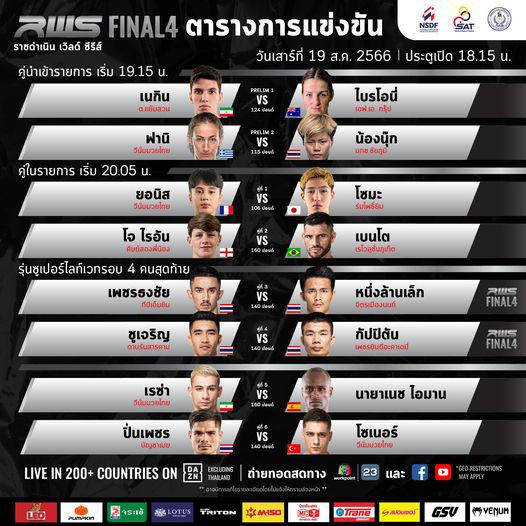 สรุปผลมวย Rajadamnern World Series ประจำวันเสาร์ที่ 19/8/2566