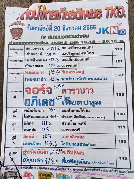 สรุปผลมวย ศึกท่อน้ำไทย TKO เกียรติเพชร ประจำวันอาทิตย์ที่ 20/8/2566