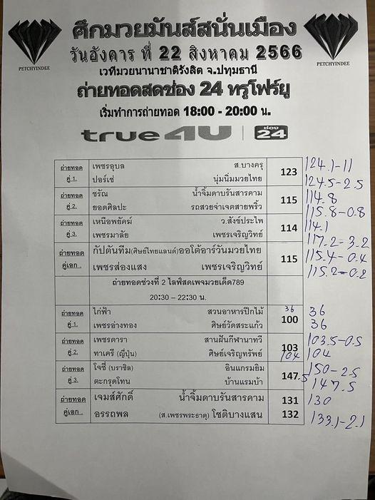 สรุปผลมวย ศึกมวยมันส์สนั่นเมือง ประจำวันอังคารที่ 22/8/2566