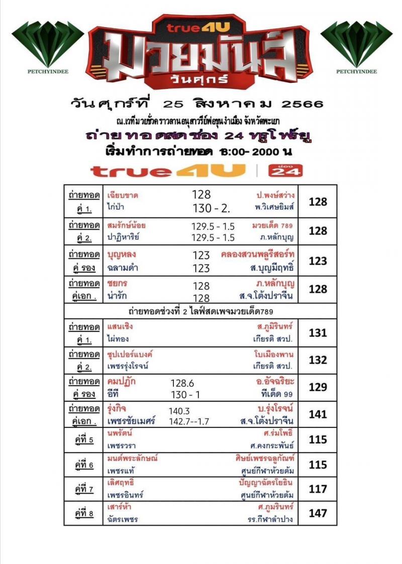 สรุปผลมวย ศึกมวยมันส์วันศุกร์ ประจำวันศุกร์ที่ 25/8/2566