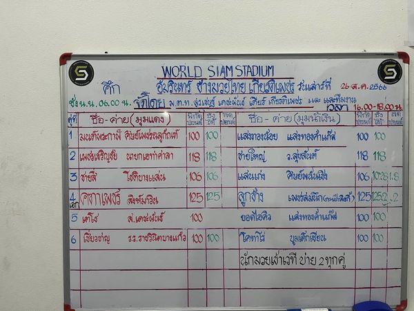  สรุปผลมวย ศึกอมรินทร์ซูเปอร์ไฟต์ ประจำวันเสาร์ที่ 26/8/2566