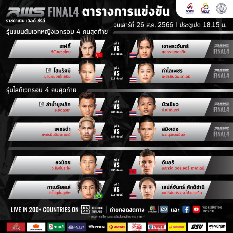 สรุปผลมวย Rajadamnern World Series ประจำวันเสาร์ที่ 26/8/2566