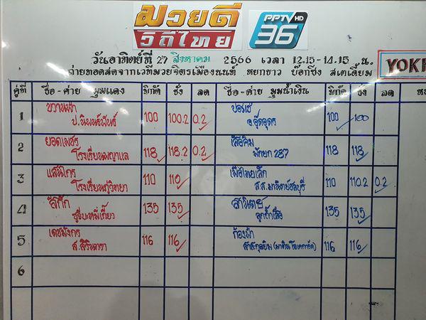 สรุปผลมวย ศึกมวยดีวิถีไทย ประจำวันอาทิตย์ที่ 27/8/2566