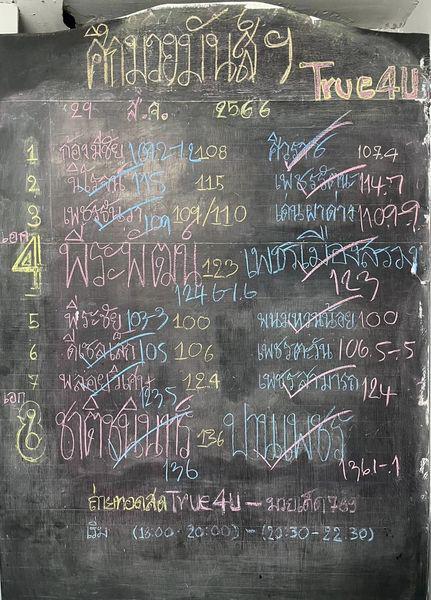 สรุปผลมวย ศึกมวยมันส์สนั่นเมือง ประจำวันอังคารที่ 29/8/2566