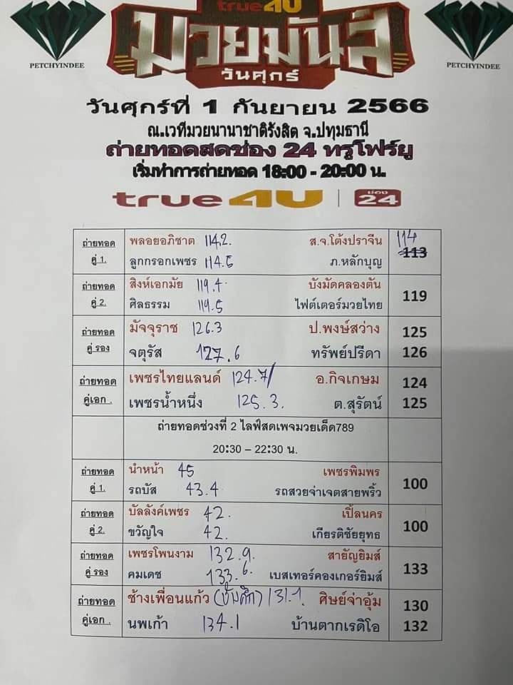 สรุปผลมวย ศึกมวยมันส์วันศุกร์ ประจำวันศุกร์ที่ 1/9/2566