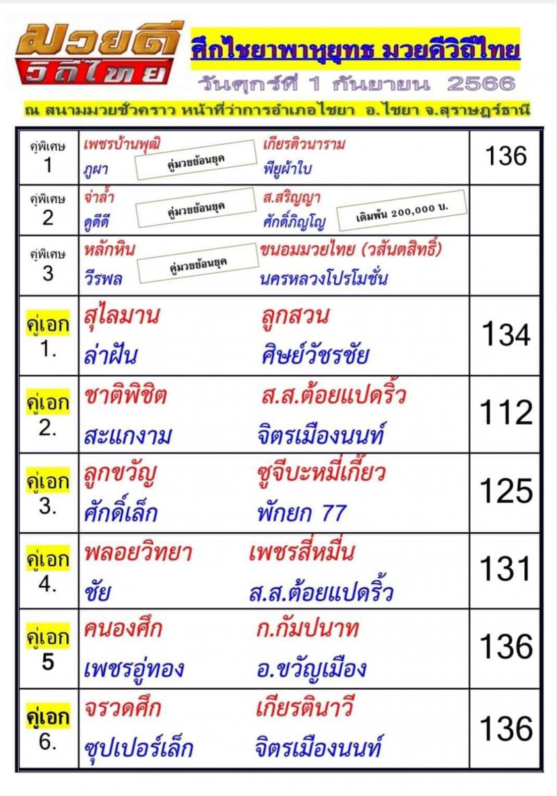 สรุปผลมวย ศึกมวยดีวิถีไทย ประจำวันศุกร์ที่ 1/9/2566