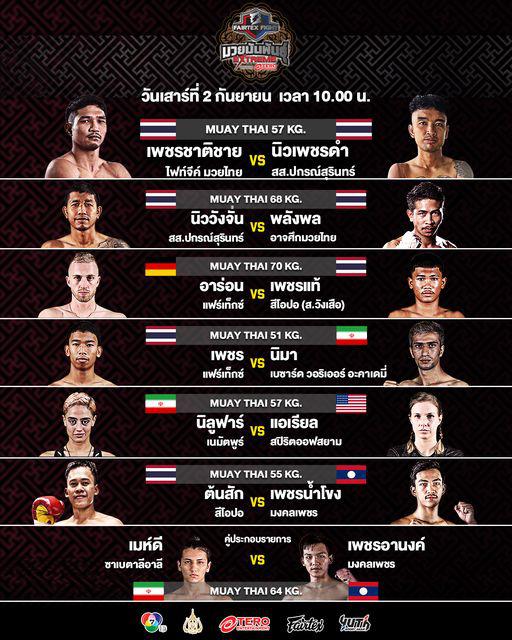 สรุปผลมวย Fairtex Fight มวยมันพันธุ์ EXTREME ประจำวันเสาร์ที่ 2/9/2566