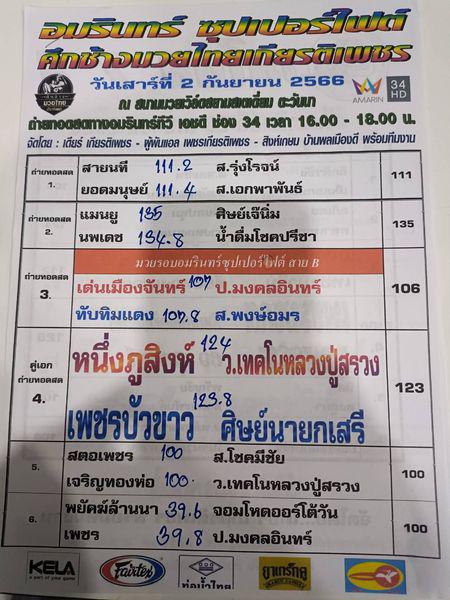 สรุปผลมวย ศึกอมรินทร์ซูเปอร์ไฟต์ ประจำวันเสาร์ที่ 2/9/2566