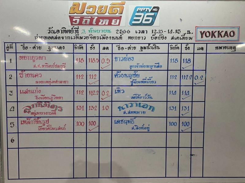 สรุปผลมวย ศึกมวยดีวิถีไทย ประจำวันอาทิตย์ที่ 3/9/2566
