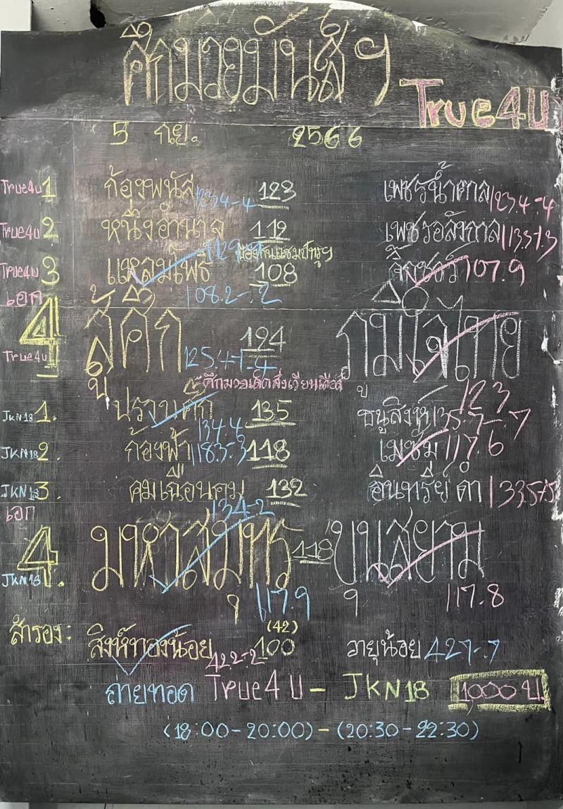 สรุปผลมวย ศึกมวยมันส์สนั่นเมือง ประจำวันอังคารที่ 5/9/2566