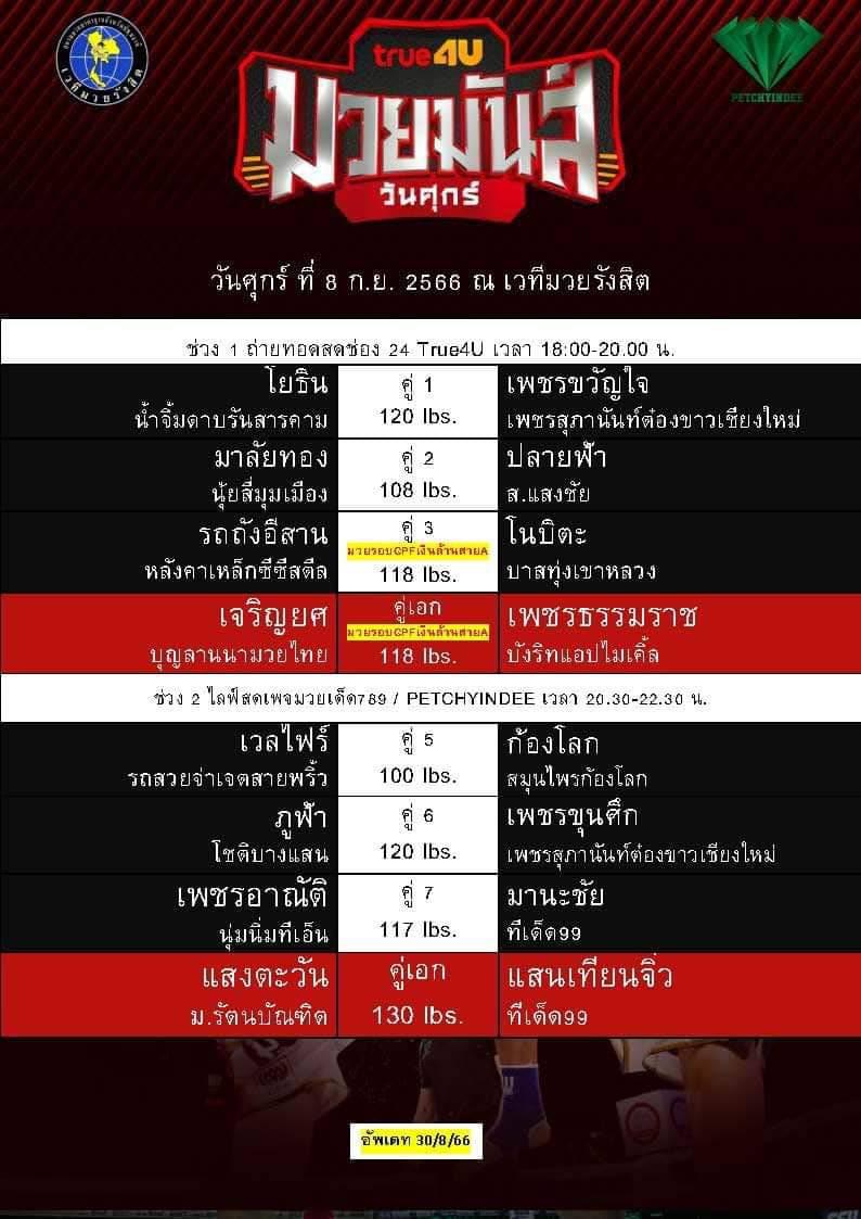 สรุปผลมวย ศึกมวยมันส์วันศุกร์ ประจำวันศุกร์ที่ 8/9/2566