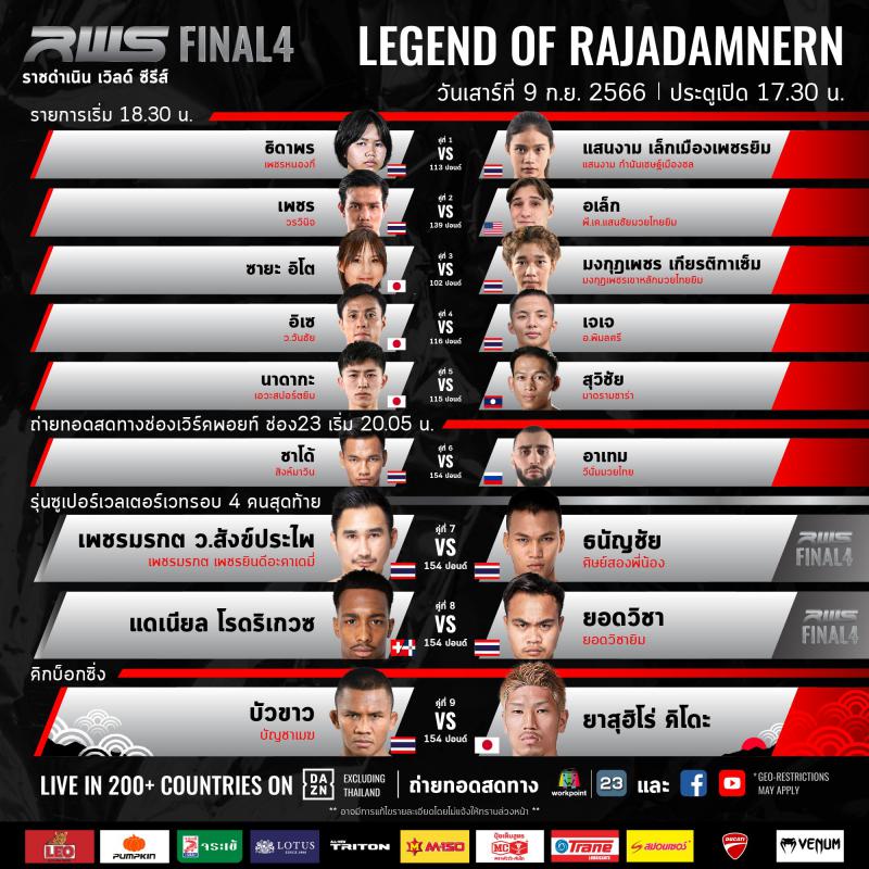 สรุปผลมวย Rajadamnern World Series ประจำวันเสาร์ที่ 9/9/2566