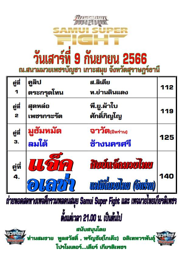 สรุปผลมวย ศึกรวมพลคนสมุย ประจำวันเสาร์ที่ 9/9/2566