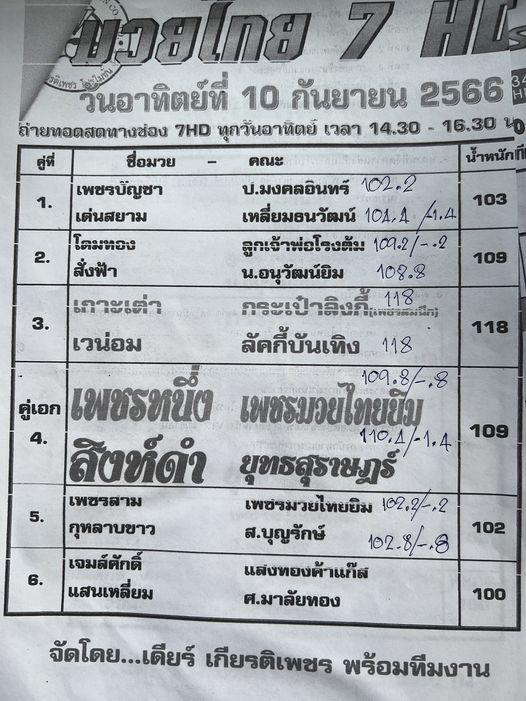 สรุปผลมวย ศึกมวยไทย 7 สี ประจำวันอาทิตย์ที่ 10/9/2566