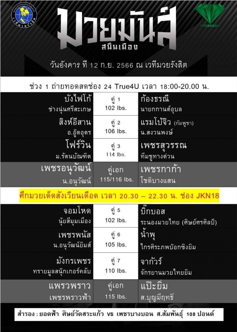 สรุปผลมวย ศึกมวยเด็ดสังเวียนเดือด ประจำวันอังคารที่ 12/9/2566